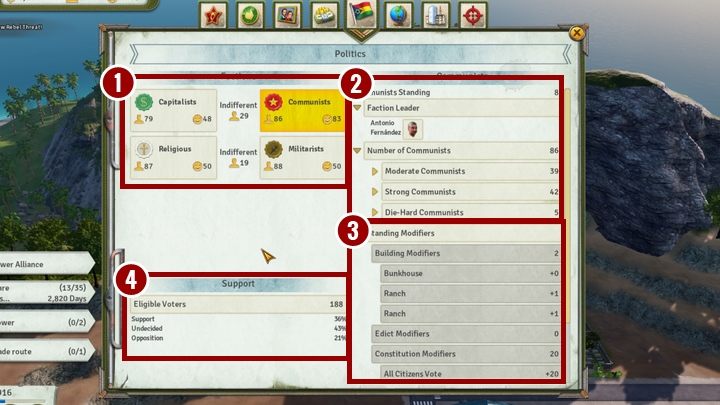 Oczywiście poszczególne frakcje nie muszą się między sobą zgadzać - Frakcje w Tropico 6 - Tropico 6 - poradnik do gry