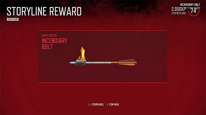 Wymagane składniki do craftingu: Cedrowe gałęzie (Cedar Sapling) x1, Złom (Scrap) x1, Szmata (Rag) x1, Nafta (Kerosene) x1 - Days Gone: Różnorodność nadaje życiu smaku - jak zdobyć trofeum? - Days Gone - poradnik do gry