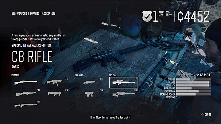 Zanim jeszcze przystąpisz do misji Grać cała noc dobrze byłoby odpowiednio przygotować się do wyprawy - Days Gone: Boss Łamacz w Grać całą noc - jak zabić? - Days Gone - poradnik do gry