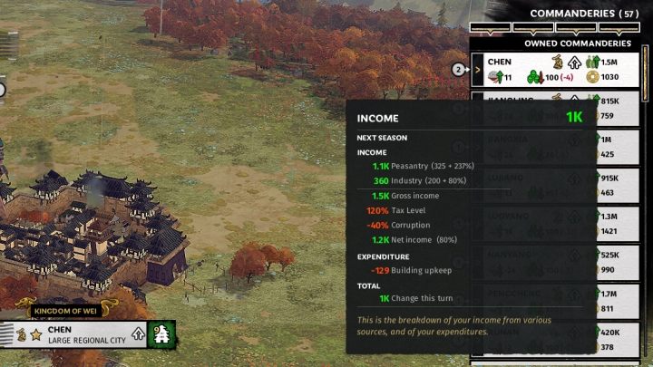 Poziom korupcji sprawdzić można na liście dostępnych komanderii. - Korupcja w Total War Three Kingdoms - Total War Three Kingdoms - poradnik do gry