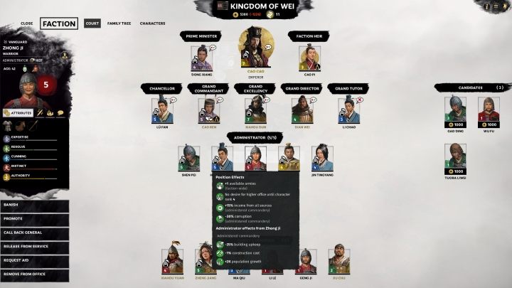 Dobór odpowiedniej postaci na dane stanowisko to kluczowa sprawa. - Dwór w Total War Three Kingdoms - Total War Three Kingdoms - poradnik do gry