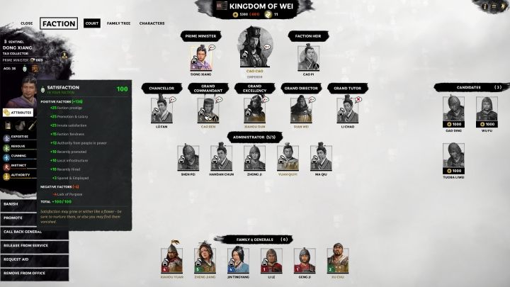 Ekran przedstawiający satysfakcję postaci na dworze. - Dwór w Total War Three Kingdoms - Total War Three Kingdoms - poradnik do gry