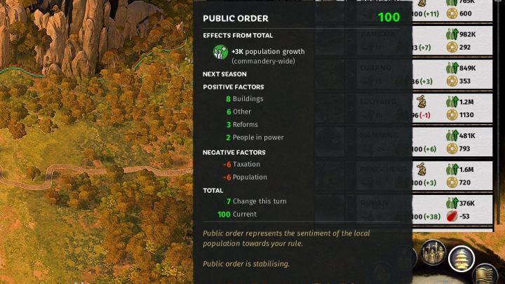 Na liście komanderii sprawdzić można poziom porządku publicznego wewnątrz każdej z nich. - Porządek publiczny w Total War Three Kingdoms - Total War Three Kingdoms - poradnik do gry