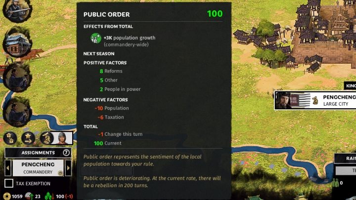 Przeludnienie znacząco zmniejsza poziom porządku publicznego. - Przeludnienie - co je powoduje i jak mu zapobiegać w Total War Three Kingdoms? - Total War Three Kingdoms - poradnik do gry