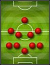 5-4-1- dla broniących się całą siłą i wykopujących piłkę byle gdzie - ZARZĄDZANIE DRUŻYNĄ | FIFA Football 2003 - FIFA Football 2003 - poradnik do gry