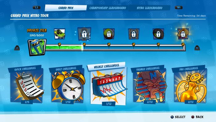 W Crash Team Racing Nitro Fueled sterowanie zostało niemal całkowicie po staremu w stosunku do oryginalnej gry - Crash Team Racing Nitro-Fueled - poradnik do gry