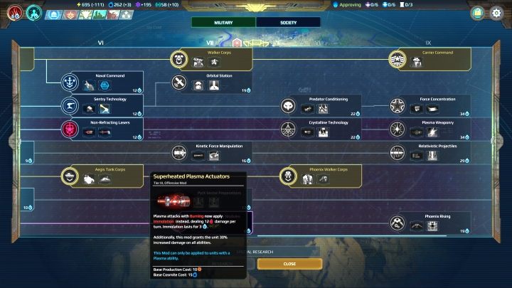 Modyfikacje odblokowuje się w głównej mierze poprzez rozmaite badania technologiczne. - Modyfikowanie oddziałów w Age of Wonders Planetfall - Age of Wonders Planetfall - poradnik do gry