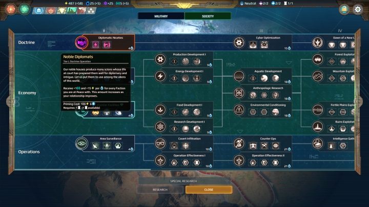 Frakcja Syndykat posiada predyspozycje do gry skupionej wokół dyplomacji. - Syndykat (Syndicate) | Frakcja w Age of Wonders Planetfall - Age of Wonders Planetfall - poradnik do gry