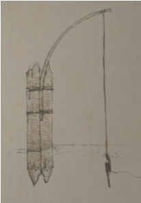 2 x kłoda, 1 x długi kij, 2 x mały kij i 4 x lina - Green Hell: Pułapki - schematy - Green Hell - poradnik do gry