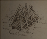 8 x mały kij, 12 x kij, 4 x duży kamień, 8 x kamień - Green Hell: Ogień - schematy budynków, gdzie znaleźć? - Green Hell - poradnik do gry