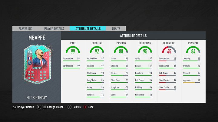 Najlepszym piłkarzem z drugiej drużyny Best Of z wydarzenia Summer Heat w grze FIFA 20 jest Kylian Mbappé - Francuski piłkarz kameruńsko-algierskiego pochodzenia występujący na pozycji napastnika we francuskim klubie Paris Saint-Germain - FIFA 20: Best Of Re-Releases 2 - FIFA 20 - poradnik do gry