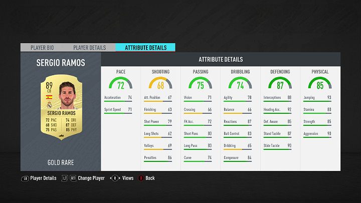 Środkowy obrońca powinien być wysoki, silny i szybko reagować na aktualną sytuację na boisku - FUT 20 - Najlepsi piłkarze La Liga Santander | FIFA 20 Ultimate Team - FIFA 20 - poradnik do gry