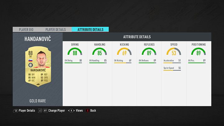 Fut Najlepsi Pilkarze Serie A Fifa Ultimate Team Fifa Poradnik Do Gry Gryonline Pl
