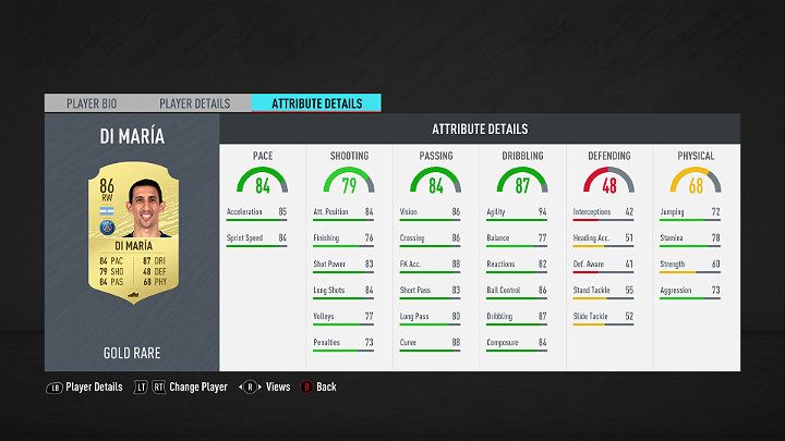 Skrzydłowych można także określić mianem Bocznego Napastnika - FUT 20 - Najlepsi piłkarze Ligue 1 Conforama | FIFA 20 Ultimate Team - FIFA 20 - poradnik do gry