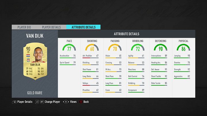 Środkowy obrońca powinien być wysoki, silny i szybko reagować na aktualną sytuację na boisku - FUT 20 - Najlepsi piłkarze Premier League | FIFA 20 Ultimate Team - FIFA 20 - poradnik do gry