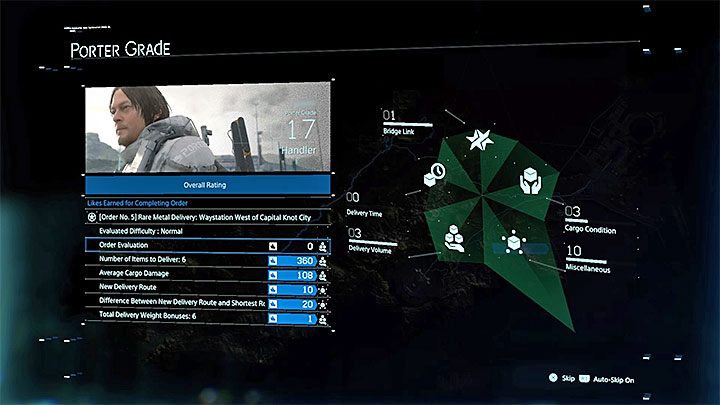 To nie wszystko, bo po zakończeniu każdego zlecenia wyświetla się też ekran Ocena kuriera - Do czego służą lajki w Death Stranding? - Death Stranding - poradnik do gry