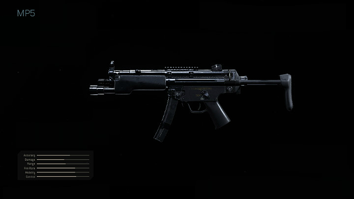MP5 to najprawdopodobniej najlepsza broń typu SMG w grze Call of Duty Warzone - Warzone: SMG - Call of Duty Warzone - poradnik do gry