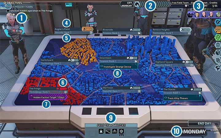 Powyższy obrazek prezentuje przykładowy ekran mapy miasta - XCOM Chimera Squad: Interfejs użytkownika - Miasto 31, misje - XCOM Chimera Squad - poradnik do gry