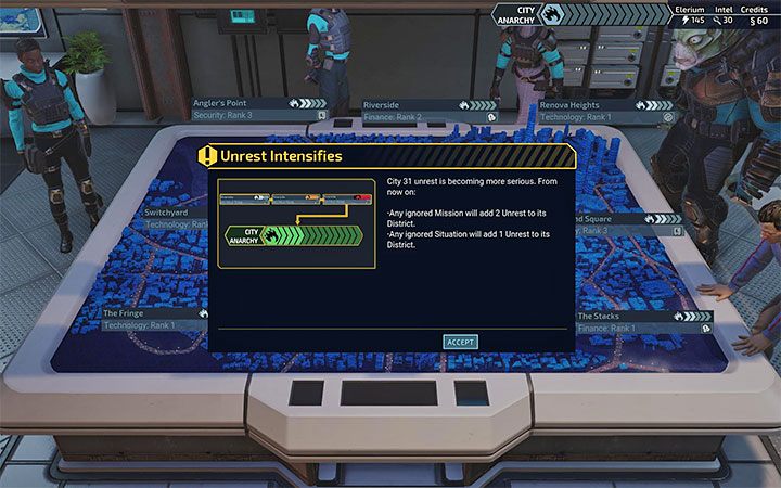 Musisz niestety liczyć się z tym, że gra będzie ci utrudniała utrzymywanie spokojnej sytuacji w Mieście 31 w miarę awansowania w kampanii - XCOM Chimera Squad: Poziom anarchii - jak obniżać? - XCOM Chimera Squad - poradnik do gry