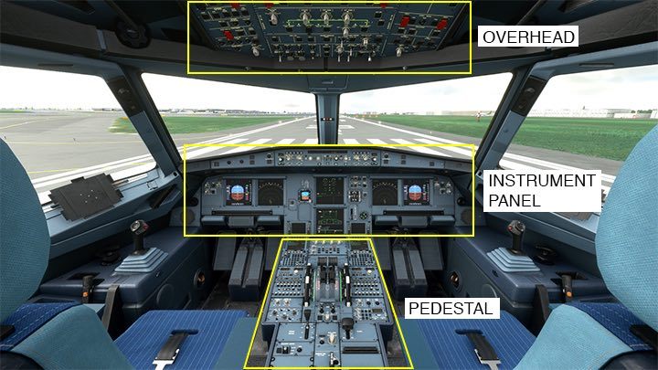 Kokpit praktycznie każdego współczesnego samolotu pasażerskiego składa się z trzech głównych przestrzeni istotnych dla pilota - Flight Simulator: Samolot pasażerski - kokpit - Microsoft Flight Simulator 2020 - poradnik do gry