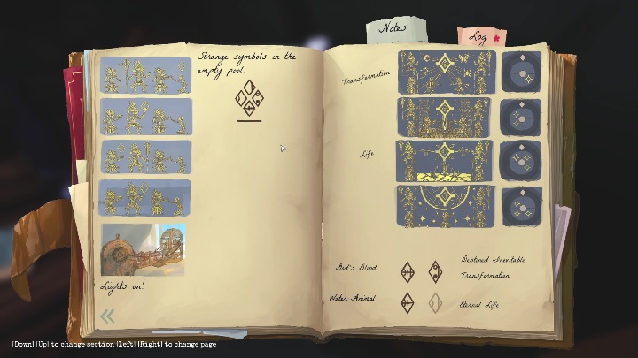 Są trzy wskazówki znajdując się zaraz obok siebie - Call of the Sea: Rozdział 4, Niezły występ - notatki - Call of the Sea - poradnik do gry