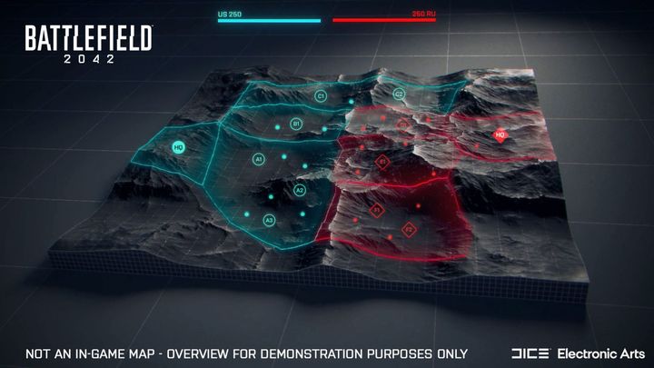 Samo przejmowanie odbywa się na dość prostych zasadach - Battlefield 2042: Sektory - jak przejmować? - Battlefield 2042 - poradnik do gry