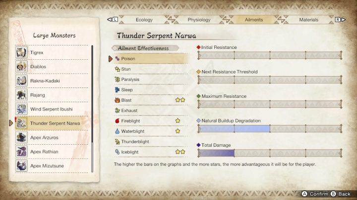 Wąż Pioruna Narwa jest podatny na - Monster Hunter Rise: Wąż Pioruna Narwa - jak pokonać? - Monster Hunter Rise - poradnik do gry