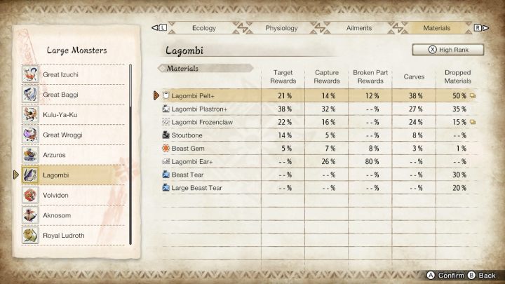 Powyżej znajdziecie listę wszystkich zwykłych oraz rzadkich przedmiotów, jakie możecie zdobyć walcząc z tym potworem - Monster Hunter Rise: Lagombi - jak pokonać? - Monster Hunter Rise - poradnik do gry