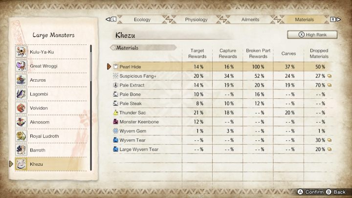 Powyżej znajdziecie listę wszystkich zwykłych oraz rzadkich przedmiotów, jakie możecie zdobyć walcząc z tym potworem - Monster Hunter Rise: Khezu - jak pokonać? - Monster Hunter Rise - poradnik do gry