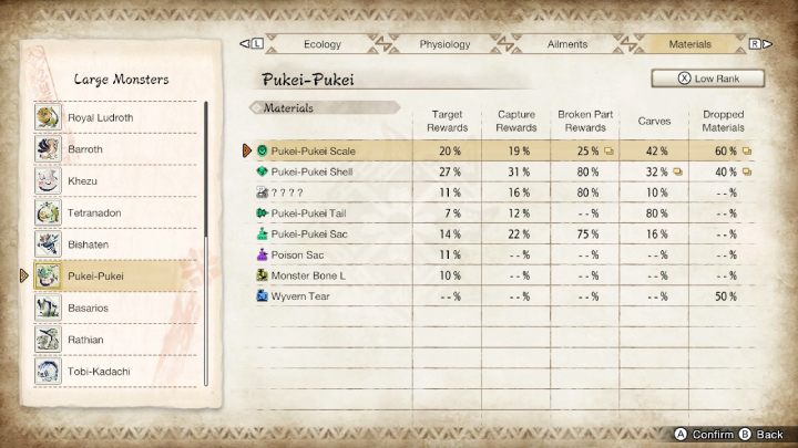 2 - Monster Hunter Rise: Pukei-Pukei - jak pokonać? - Monster Hunter Rise - poradnik do gry