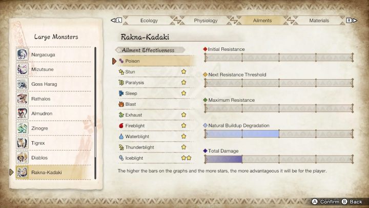 Rakna-Kadaki jest podatny na - Monster Hunter Rise: Rakna-Kadaki - jak pokonać? - Monster Hunter Rise - poradnik do gry