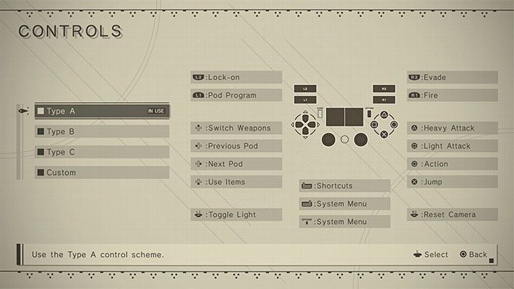 Zamieszczona powyżej tabela prezentuje domyślne sterowanie w wersjach na konsole, tzn - NieR Automata: Sterowanie - NieR Automata - poradnik do gry