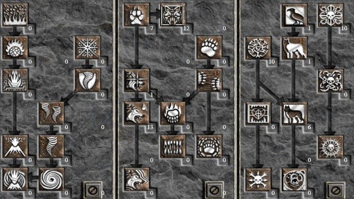 Przykładowy build Rabies Warewolf dla 50 poziomu - Diablo 2 Resurrected: Druid - najlepsze buildy - Diablo 2 Resurrected - poradnik do gry