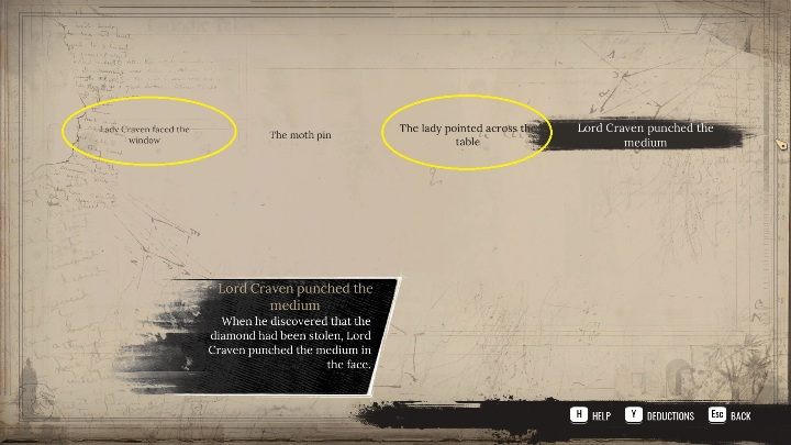 Po zdobyciu wskazówek z pokoju medium musicie połączyć elementy pokazane na screenie powyżej - Sherlock Holmes Chapter One: Duchy przeszłości, pokój seansów - solucja - Sherlock Holmes Chapter One - poradnik do gry
