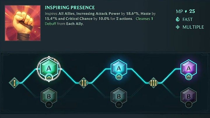 Na powyższym obrazku znajdziecie schemat rozwinięcia jednej z proponowanych przez nas umiejętności Brauma z kategorii Aleja - Inspirująca Postawa (Inspiring Presence) - Ruined King Braum - gotowy build postaci, umiejętności, runy - Ruined King - poradnik do gry