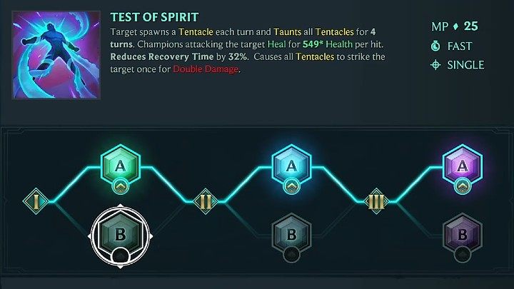 Na powyższym obrazku znajdziecie schemat rozwinięcia jednej z proponowanych przez nas umiejętności Illaoi z kategorii Aleja - Próba Ducha (Test of Spirit) - Ruined King: Illaoi - gotowy build postaci, umiejętności, runy - Ruined King - poradnik do gry