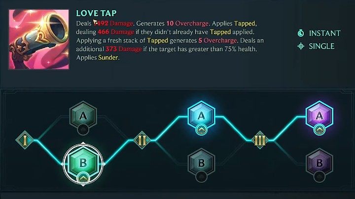 Na powyższym obrazku znajdziecie proponowane przez nas rozwinięcie natychmiastowej umiejętności Miss Fortune - Miłosne Klepnięcie (Love Tap) - Ruined King Miss Fortune - gotowy build postaci, umiejętności, runy - Ruined King - poradnik do gry