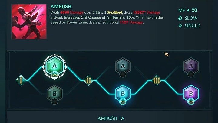 Na powyższym obrazku znajdziecie schemat rozwinięcia jednej z proponowanych przez nas umiejętności Pyke z kategorii Aleja - Zasadzka (Ambush) - Ruined King Pyke - gotowy build postaci, umiejętności, runy - Ruined King - poradnik do gry