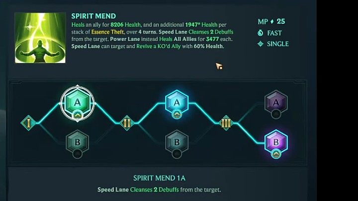 Na powyższym obrazku znajdziecie schemat rozwinięcia jednej z proponowanych przez nas umiejętności Ahri z kategorii Aleja - Duchowe Ukojenie (Spirit Mend) - Ruined King: Ahri - gotowy build postaci, umiejętności, runy - Ruined King - poradnik do gry
