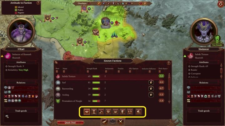 Po wybraniu tego przycisku pojawi Wam się lista różnych paktów - Total War Warhammer 3: Dyplomacja - Total War Warhammer 3 - poradnik do gry