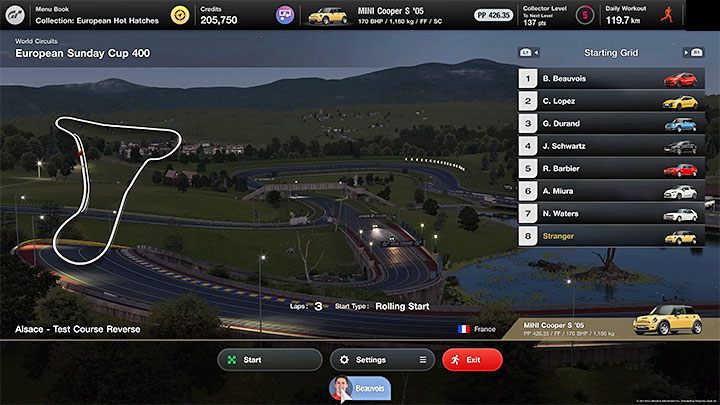 W rozdziale tym do rozegrania są 3 wyścigi polegające na skompletowaniu europejskich Hot Hatchy - Gran Turismo 7: Kariera - Rozdziały / Menu 1-10 - Gran Turismo 7 - poradnik do gry
