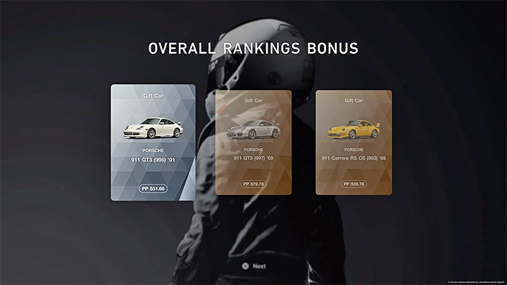 Tradycyjnie już musicie zaliczyć mistrzostwa w pierwszej trójce na bazie zgromadzonych punktów - Gran Turismo 7: Kariera - Rozdziały / Menu 21-30 - Gran Turismo 7 - poradnik do gry
