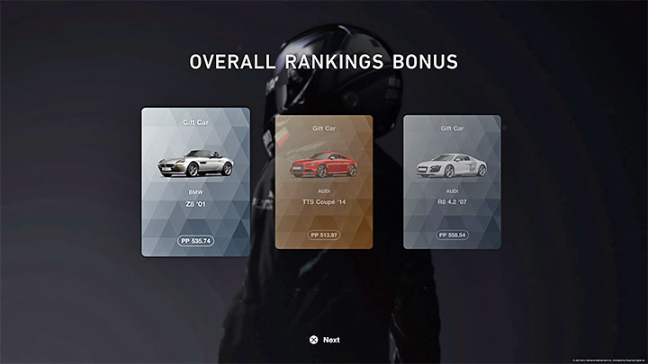 Chcąc zaliczyć mistrzostwa musicie je ukończyć w czołowej trójce (suma punktów z wyścigów 1-3) - Gran Turismo 7: Kariera - Rozdziały / Menu 31-39, finał kampanii - Gran Turismo 7 - poradnik do gry