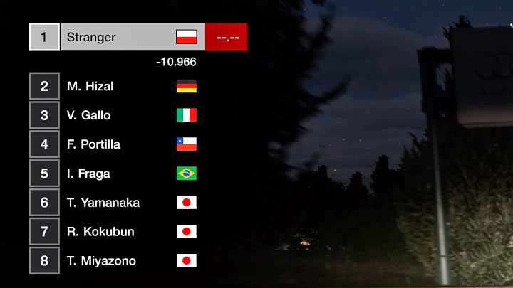 Sposób odblokowania: Wygrana z przewagą co najmniej 10 sekund w wyścigu na co najmniej dwa okrążenia - Gran Turismo 7: Trofea - lista wszystkich, poradnik trofeowy - Gran Turismo 7 - poradnik do gry