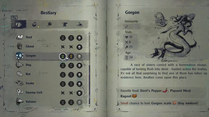 Gorgon to nietypowy, ale niespecjalnie silny potwór - The Serpent Rogue: Bestiariusz (Bestiary) - wszystkie strony - The Serpent Rogue - poradnik do gry