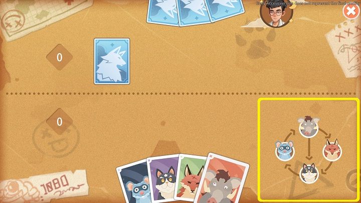 Zasady Critters przypominają grę papier, kamień, nożyce z tą różnicą, że bohaterami zabawy są cztery zwierzęta: słoń, mysz, wilk i kot - My Time at Sandrock: Critters - jak grać? - My Time at Sandrock - poradnik do gry