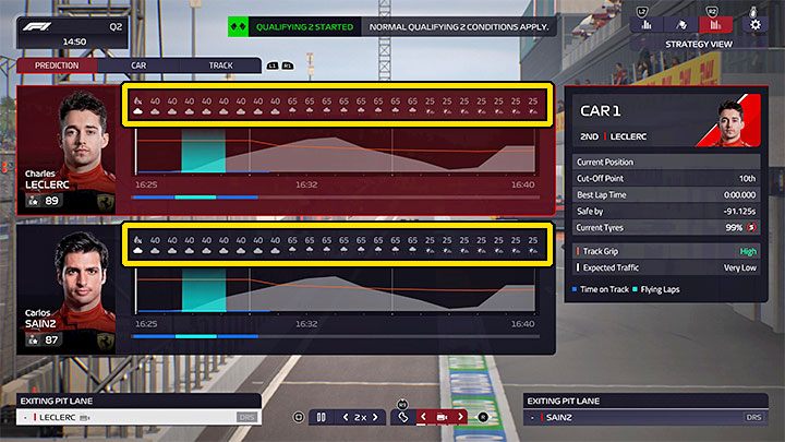 W przypadku treningów i kwalifikacji prognozę możecie po raz pierwszy odczytać po rozpoczęciu sesji, przechodząc do okna strategicznego (Strategy View) - F1 Manager 2022: Zmiany pogody i prognoza - jak sprawdzać i jak reagować? - F1 Manager 2022 - poradnik do gry