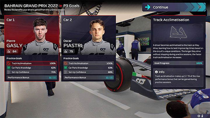 Treningi są ważnym elementem każdego weekendu wyścigowego - F1 Manager 2022: Porady na start - lista - F1 Manager 2022 - poradnik do gry