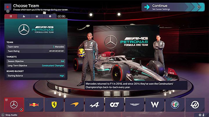 Przewidywany poziom trudności (początek kariery): niski/średni - F1 Manager 2022: Wybór zespołu F1 - lista, rekomendacje - F1 Manager 2022 - poradnik do gry