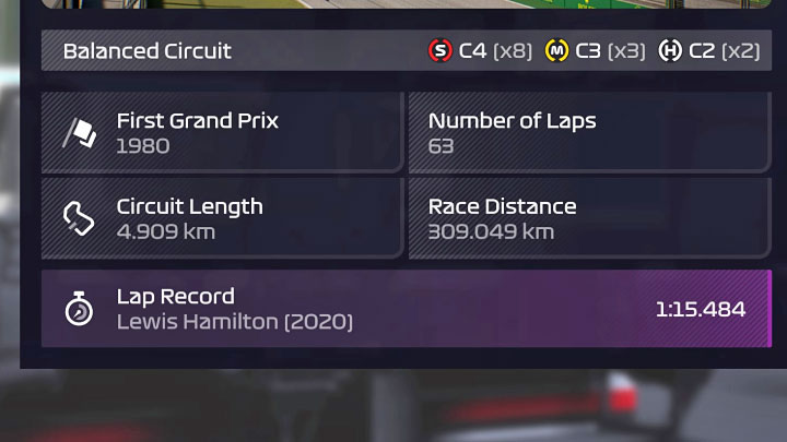 W F1 Manager 2022 tory dzielą się na 3 główne grupy - F1 Manager 2022: Tory z kalendarza - specyfika, setup - F1 Manager 2022 - poradnik do gry